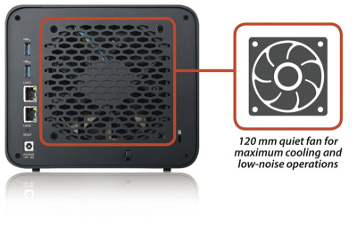 ZYXEL NSA540